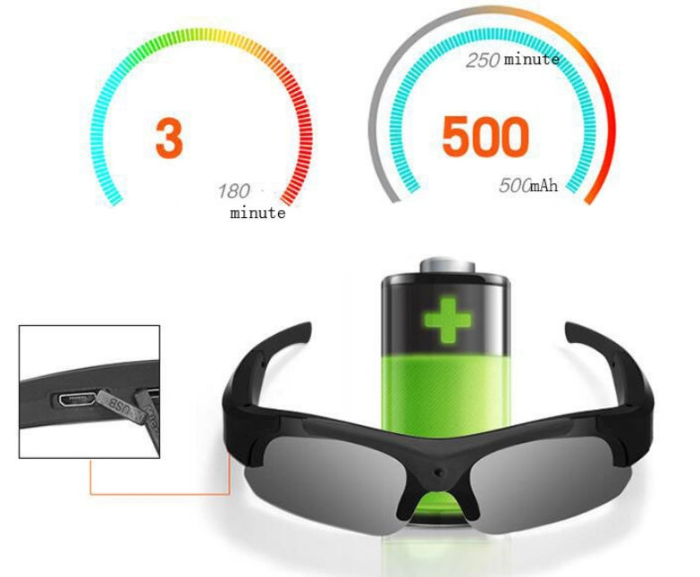 Camcorder Polarized Sunglasses